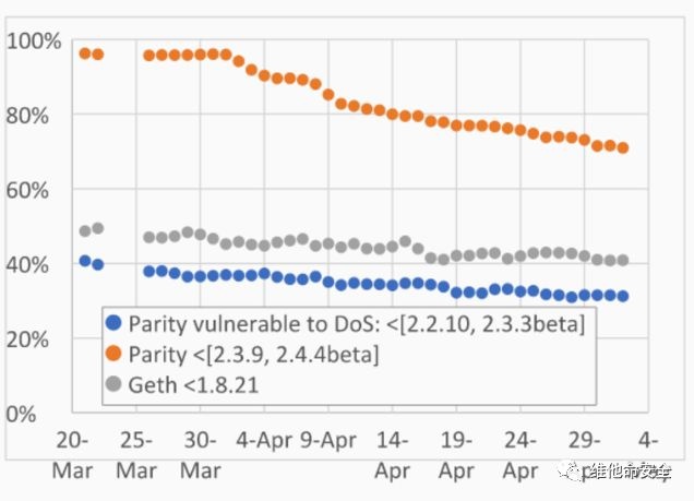 ��������(�й���)���¹ٷ���վ