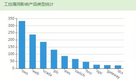 ��������(�й���)���¹ٷ���վ