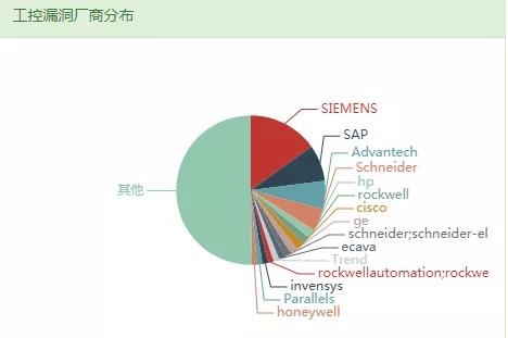 ��������(�й���)���¹ٷ���վ