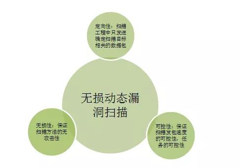 ��������(�й���)���¹ٷ���վ