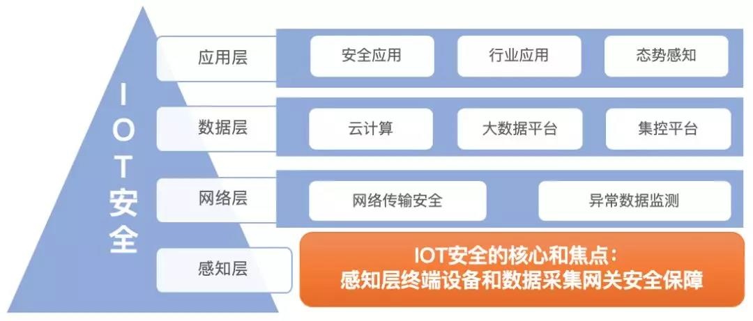 ��������(�й���)���¹ٷ���վ