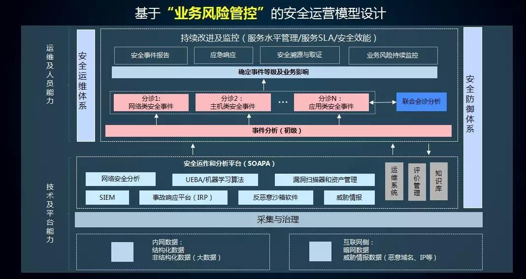 ��������(�й���)���¹ٷ���վ