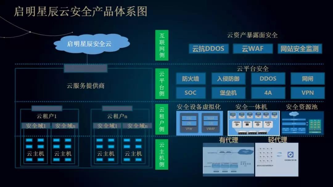 ��������(�й���)���¹ٷ���վ