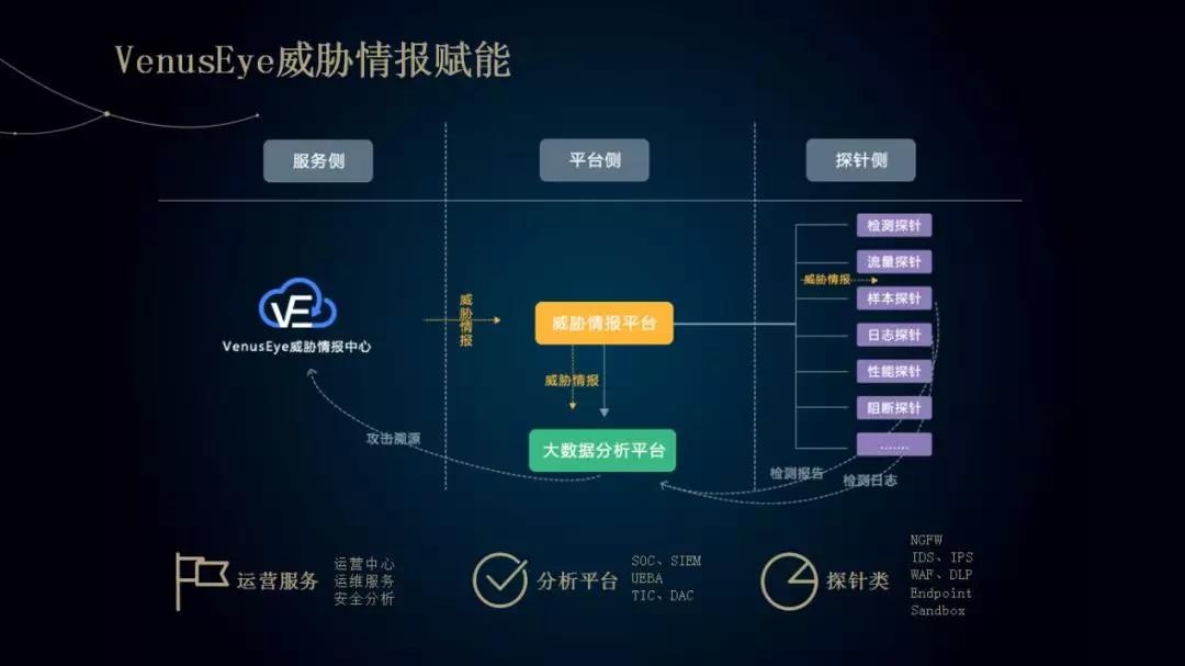 ��������(�й���)���¹ٷ���վ