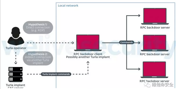 ��������(�й���)���¹ٷ���վ