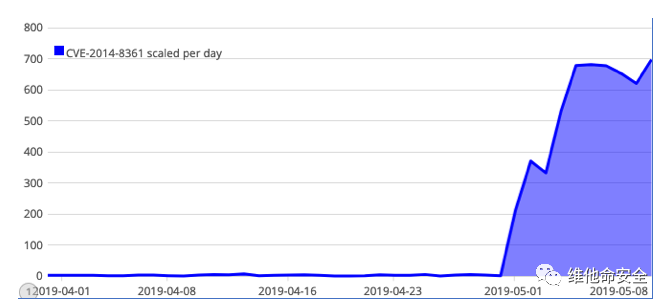 ��������(�й���)���¹ٷ���վ