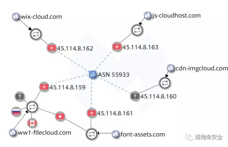 ��������(�й���)���¹ٷ���վ