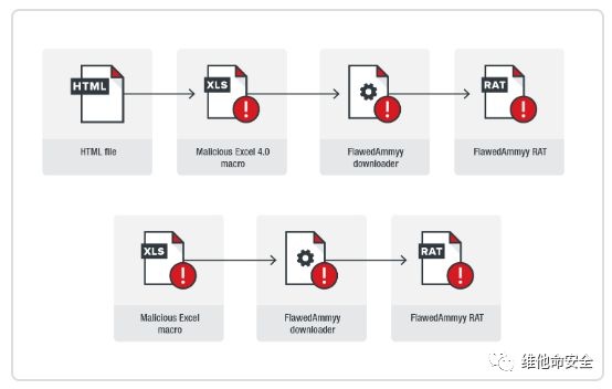 ��������(�й���)���¹ٷ���վ