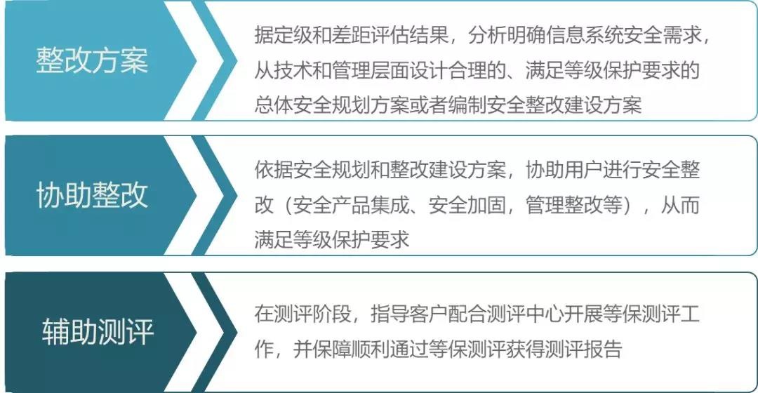 ��������(�й���)���¹ٷ���վ