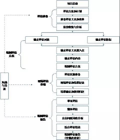 ��������(�й���)���¹ٷ���վ