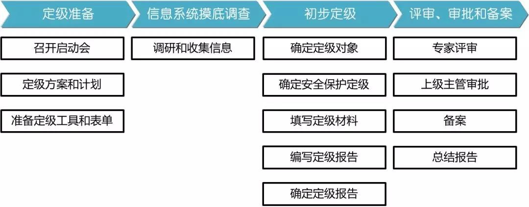 ��������(�й���)���¹ٷ���վ