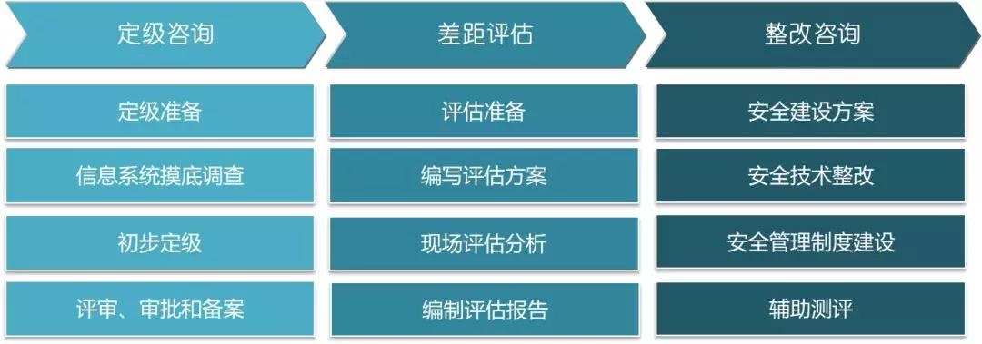 ��������(�й���)���¹ٷ���վ