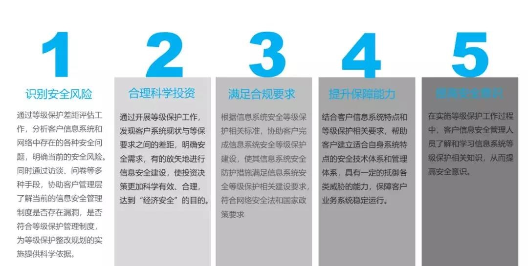 ��������(�й���)���¹ٷ���վ