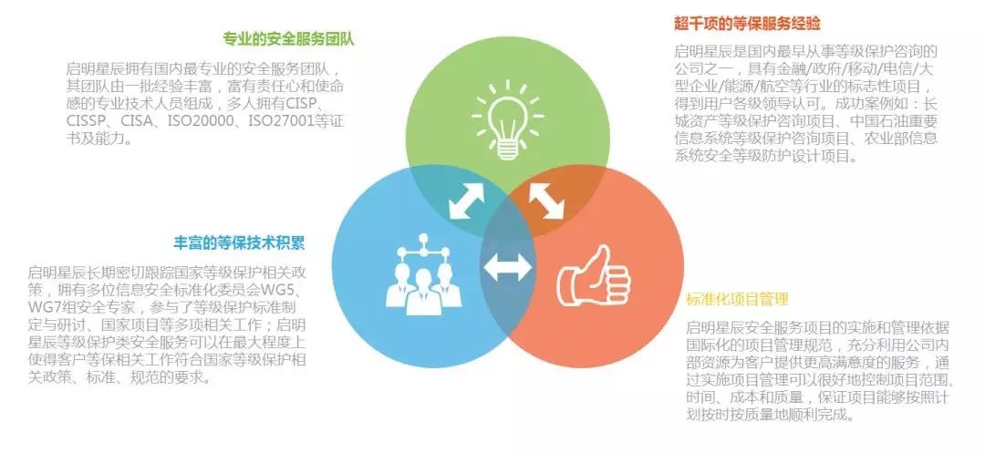 ��������(�й���)���¹ٷ���վ