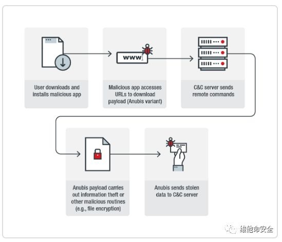 ��������(�й���)���¹ٷ���վ