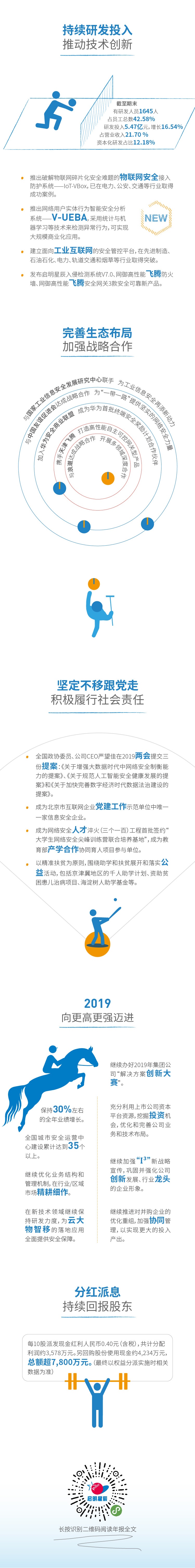 ��������(�й���)���¹ٷ���վ