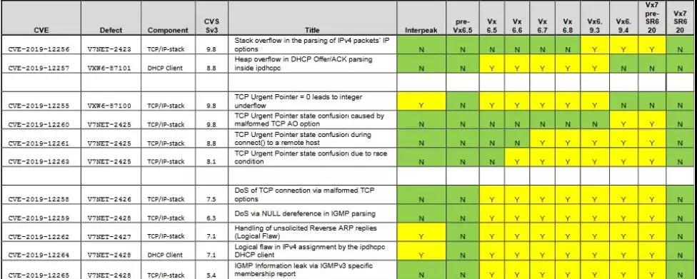 ��������(�й���)���¹ٷ���վ