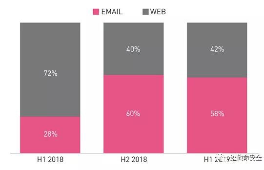 ��������(�й���)���¹ٷ���վ