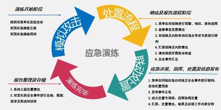 ��������(�й���)���¹ٷ���վ