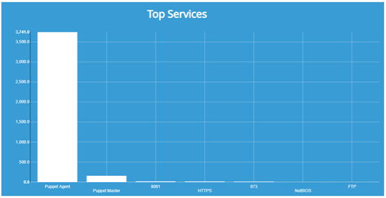 ��������(�й���)���¹ٷ���վ