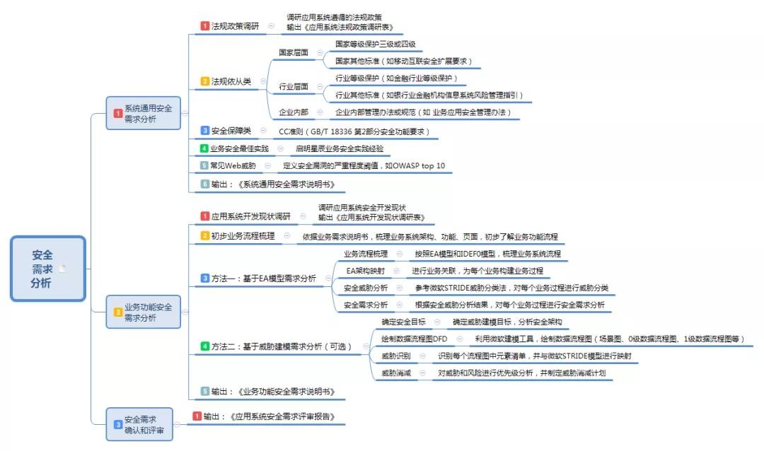 ��������(�й���)���¹ٷ���վ