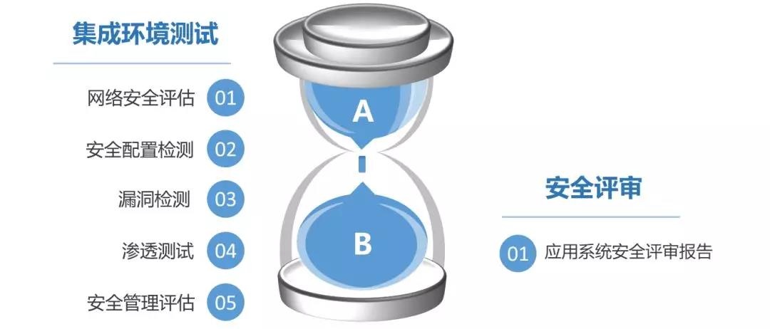 ��������(�й���)���¹ٷ���վ