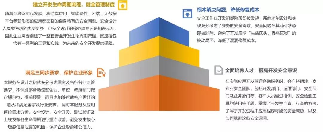 ��������(�й���)���¹ٷ���վ