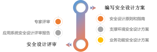 ��������(�й���)���¹ٷ���վ