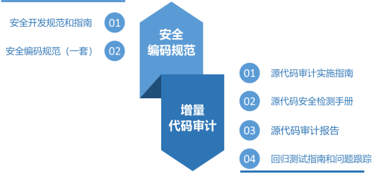 ��������(�й���)���¹ٷ���վ