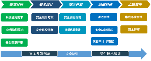 ��������(�й���)���¹ٷ���վ