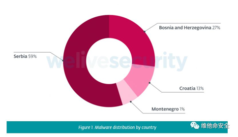 ��������(�й���)���¹ٷ���վ