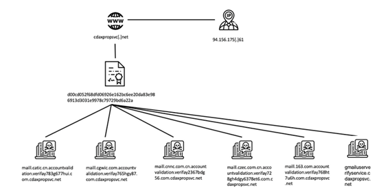 ��������(�й���)���¹ٷ���վ