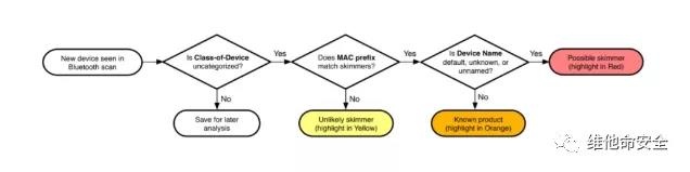 ��������(�й���)���¹ٷ���վ