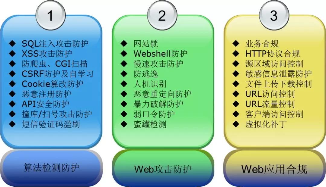 ��������(�й���)���¹ٷ���վ