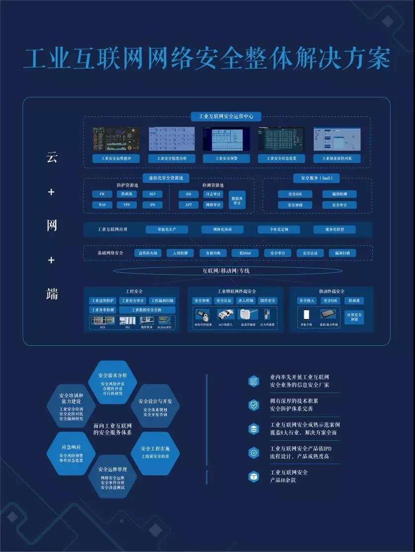 ��������(�й���)���¹ٷ���վ