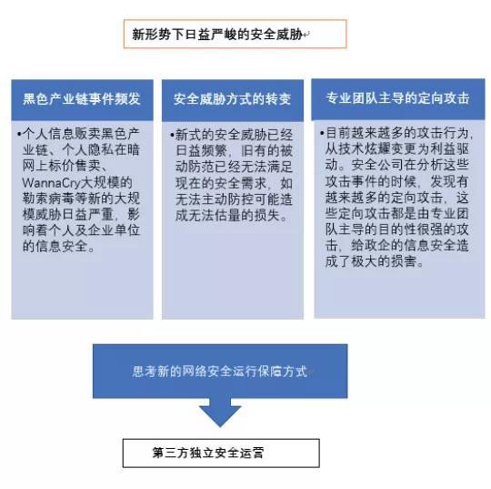 ��������(�й���)���¹ٷ���վ