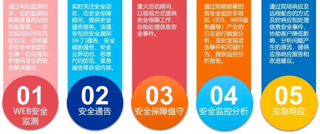 ��������(�й���)���¹ٷ���վ