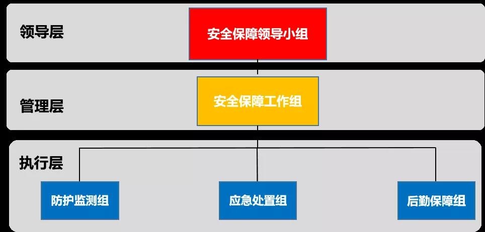 ��������(�й���)���¹ٷ���վ