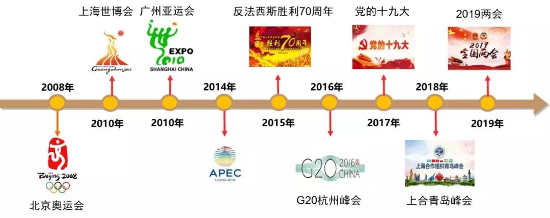 ��������(�й���)���¹ٷ���վ