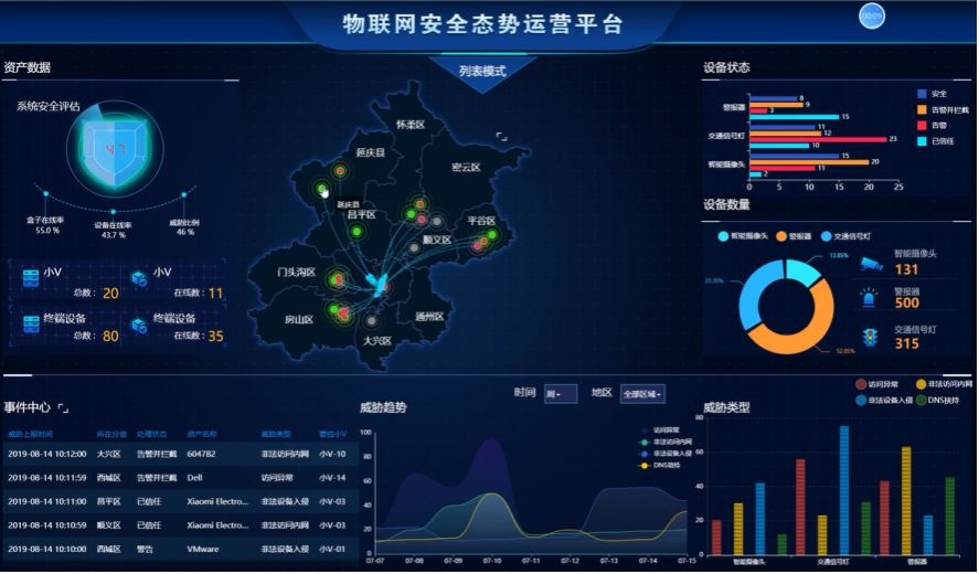 ��������(�й���)���¹ٷ���վ