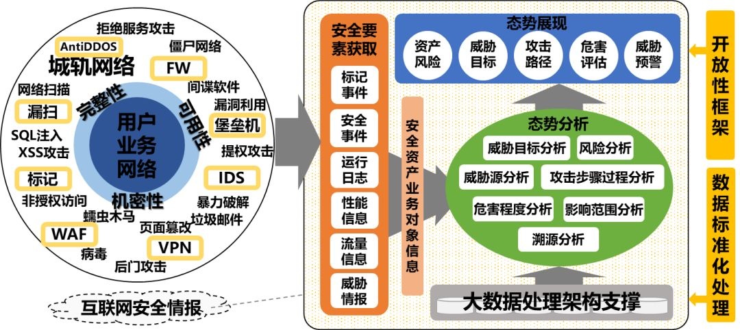 ��������(�й���)���¹ٷ���վ