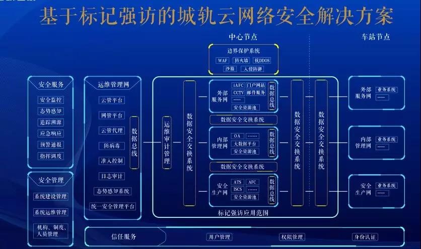 ��������(�й���)���¹ٷ���վ