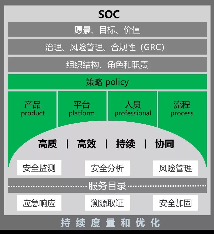 ��������(�й���)���¹ٷ���վ