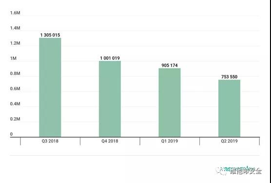 ��������(�й���)���¹ٷ���վ