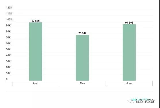 ��������(�й���)���¹ٷ���վ