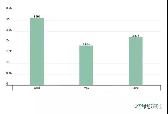 ��������(�й���)���¹ٷ���վ