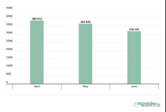 ��������(�й���)���¹ٷ���վ