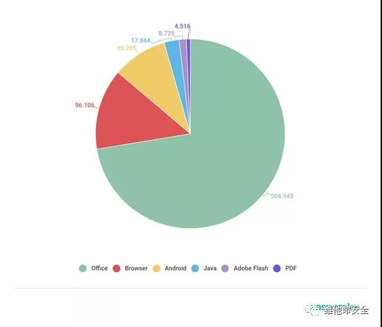 ��������(�й���)���¹ٷ���վ