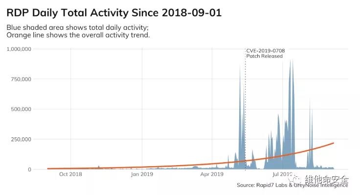 ��������(�й���)���¹ٷ���վ