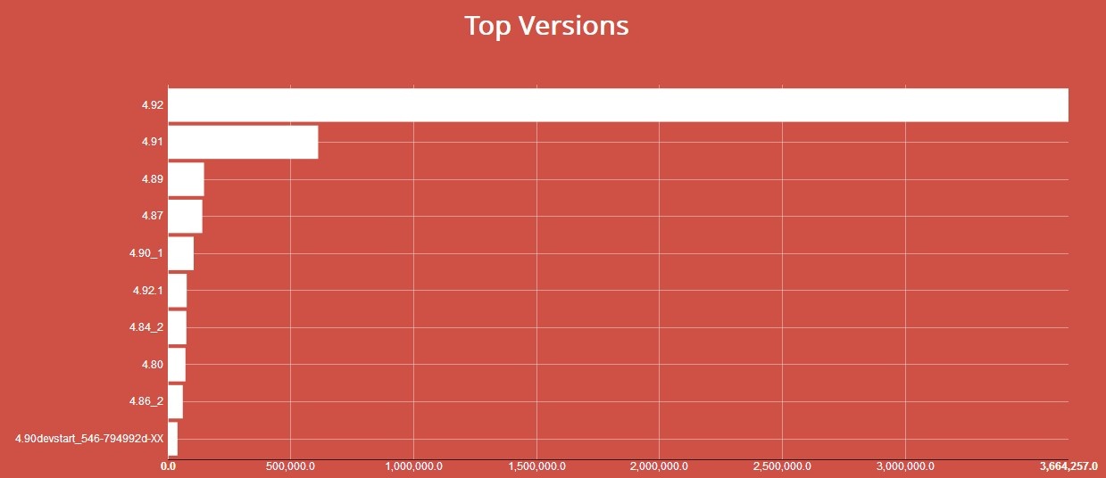 ��������(�й���)���¹ٷ���վ